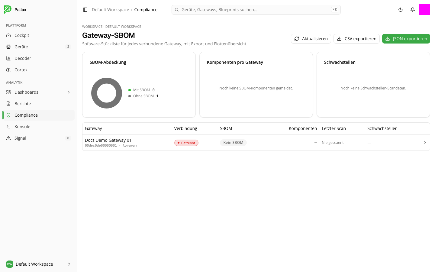 Die Compliance-Seite mit SBOM-Abdeckung und der Gateway-Tabelle